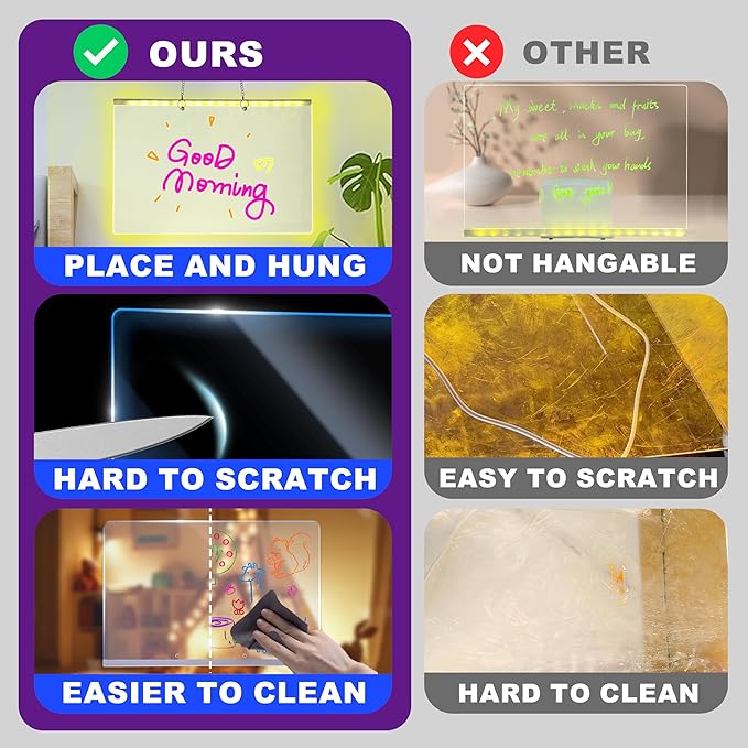 LED Drawing Board, 11.9"X8", Acrylic Note Board with Colors, Include LED Light Up Writing Pad 4 Modes & 7 Colors, 8 Markers, Stand, Hanging Chain, 2 Gel Clings, Holiday Gift