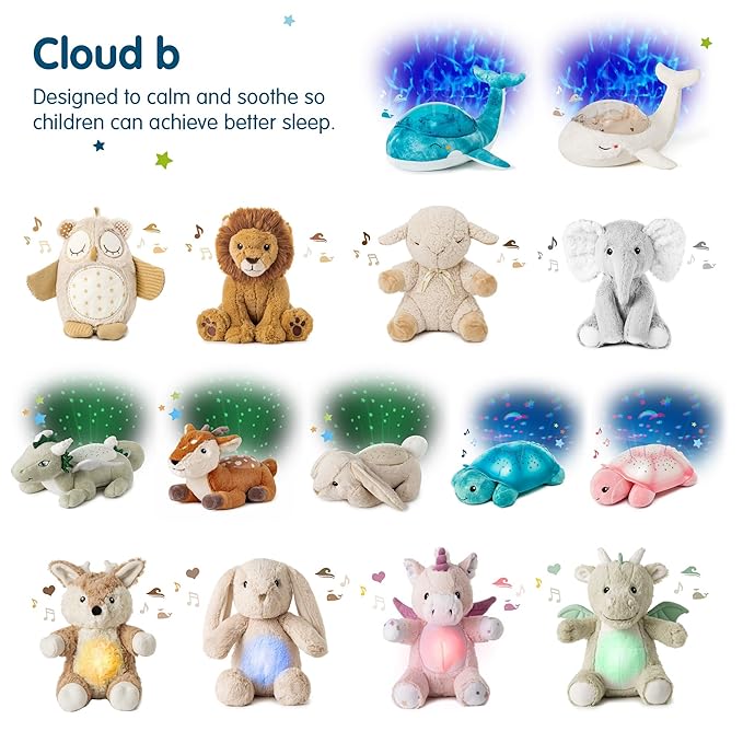 Cloud b Ocean Projector Nightlight with 2 White Noises & 2 Soothing Sounds | Adjustable Settings | Cry Sensor | Tranquil Turtle - Ocean (Rechargeable)