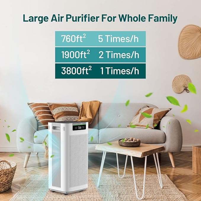 Jafända Air Purifier for Home Large Room 3800 ft², APP & Alexa, Ture HEPA Activated Carbon Air Filter, Smart HEPA Air Purifiers for Office Remove Dust Pollen Smoke Allergies Mold Odors Pet Dander VOCs