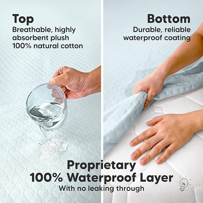 Waterproof Crib Mattress Protector Cover Fitted - 2-Pack Quiet Baby Crib Mattress Pad Sheets, 52" x 28" Soft Quilted Cotton Baby Sheet, Machine Washable, Easy Fit, Durable (Frost/Mavy)