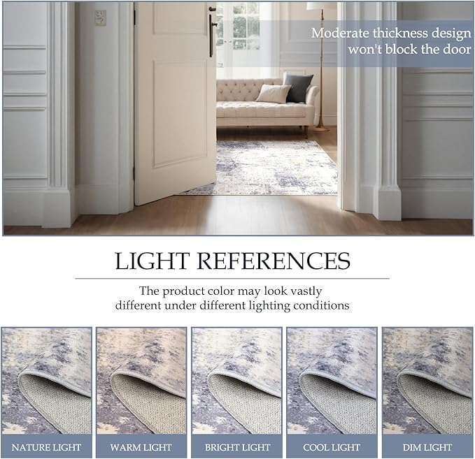 Washable Area Rugs 2'x10' Non-Slip Modern Abstract Soft for Living Room Entryway Bedroom Nursery, Print Pattern, Purple Grey Cream Yellow