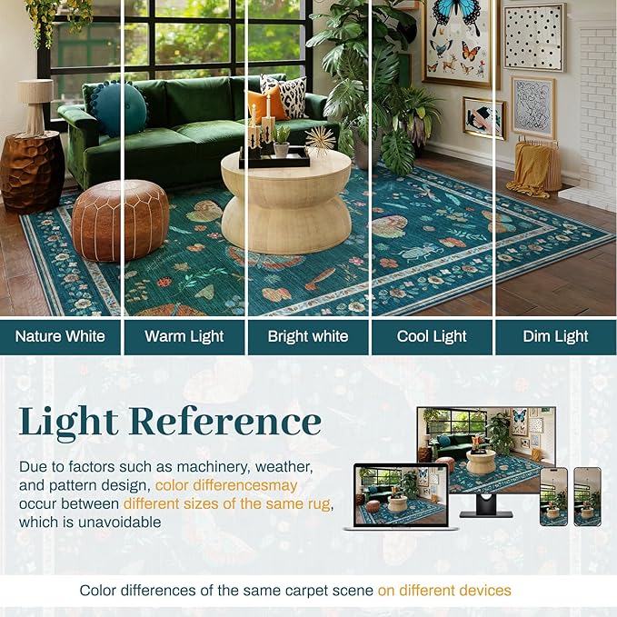 3x5 Washabl Rug with Insect Print - Bug Rug Non-Shedding Stain Resistant Soft Small Carpet for Bedroom, Low Pile Ultra-Thin Machine Washable Carpet for Nursery,Entrance, Office (3'x5' Teal)