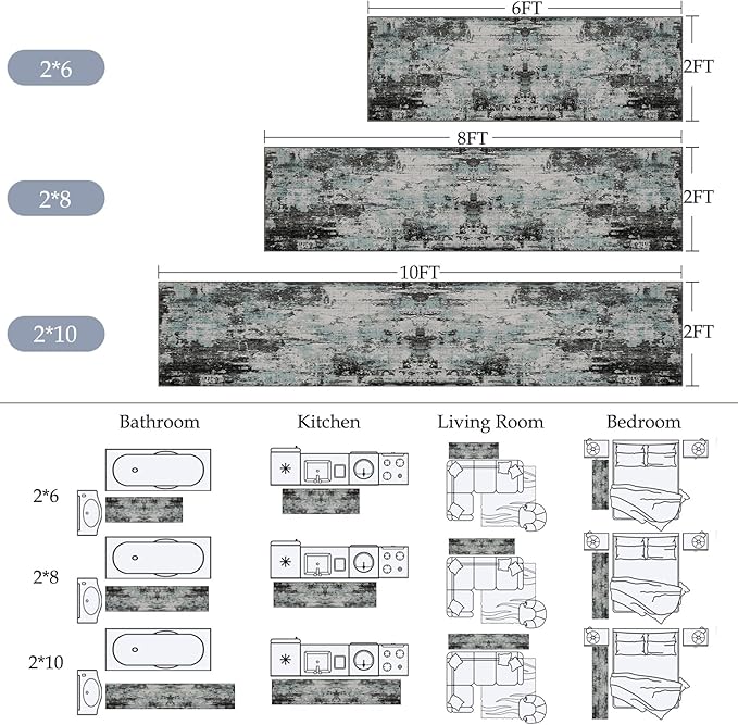 Washable Area Rugs 2'x10' Non-Slip Modern Abstract Soft for Living Room Entryway Bedroom Nursery, Print Pattern, Blue Black Teal
