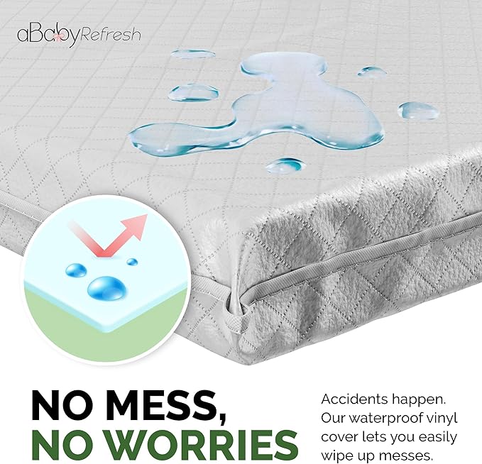 Cradle Baby Mattress and Bassinet Mattress 20x33 – 2-Inch Firm Foam Baby Bed with Waterproof Vinyl Cover – Non-Toxic Hypoallergenic Cushion Pad Replacement for Infant Bed (Multiple Standard Sizes)