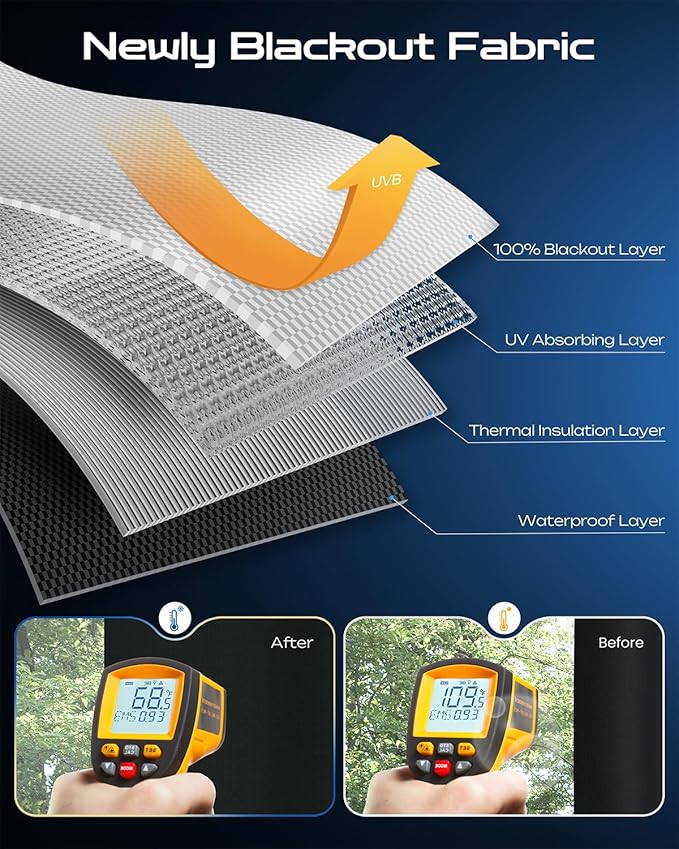 46" W x 48" L 100% Portable Blackout Curtains, Total Darkness No-Drill Black Out Window Cover,Temporary Blackout Shades with Hook & Loop Tape, for Bedroom, Nursery, Dorm, Travel (Black)