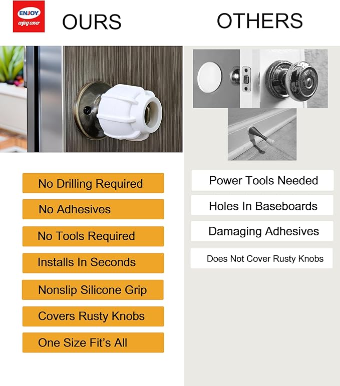 Enjoy Cover |Door Handle Grip Doorstop Knob Stopper Cover, Set of 2 Silicone Door Knob Grips Universal Size Protects Walls from Dents and Damage (Clear)