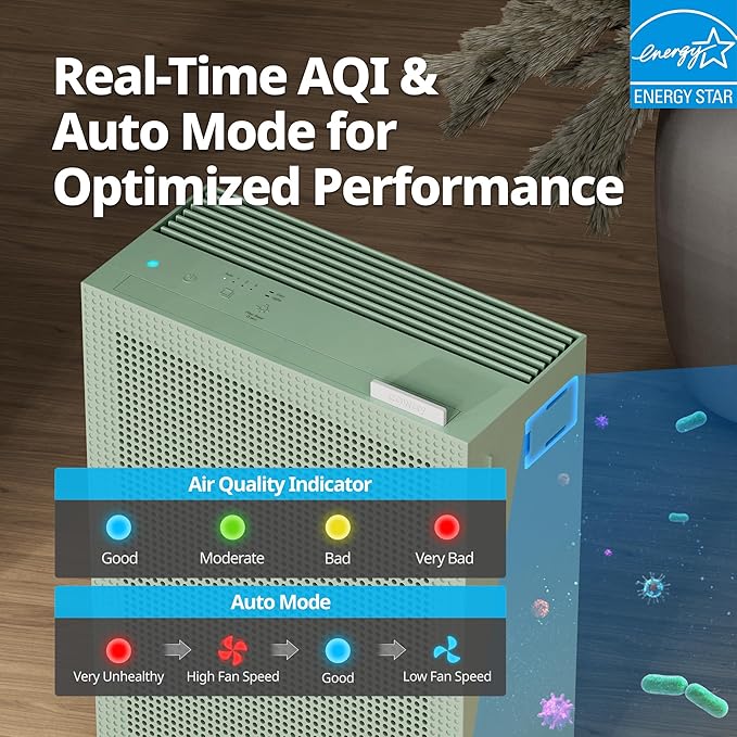 COWAY Air Purifiers for Home Bedroom up to 1,035ft² with Washable Filter, True HEPA Filter for Smoke, Pollen, Dander, Smell Air Purifier with Air Quality Monitor, Auto Mode, 3yr Warranty, 150, Green