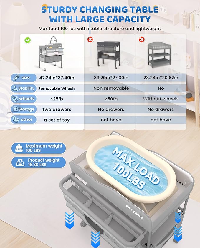 Baby Changing Table, Versatile Folding Changing Table, Waterproof Diaper Changing Station, Adjustable Height with 2 Drawers,Baby Changing Station, Mobile Nursery for Infant and Newborn