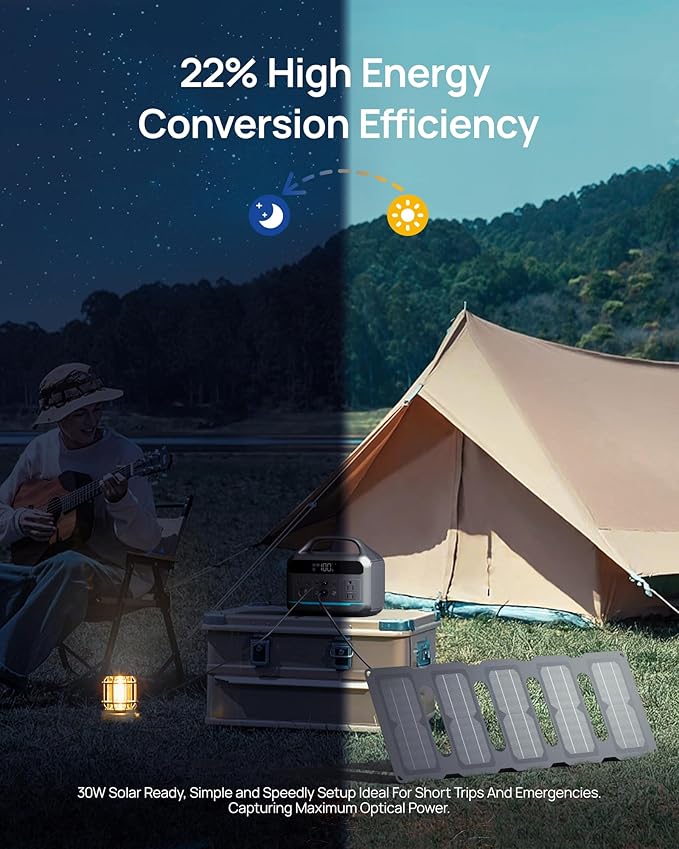 DARAN Portable Power Station 300W, 192Wh LiFePO4 Battery Backup, Solar Generator with 2 AC Outlets, USB-C PD 60W, LED Light, Lightweight Power Bank for Camping, RV, Travel, Home Emergency
