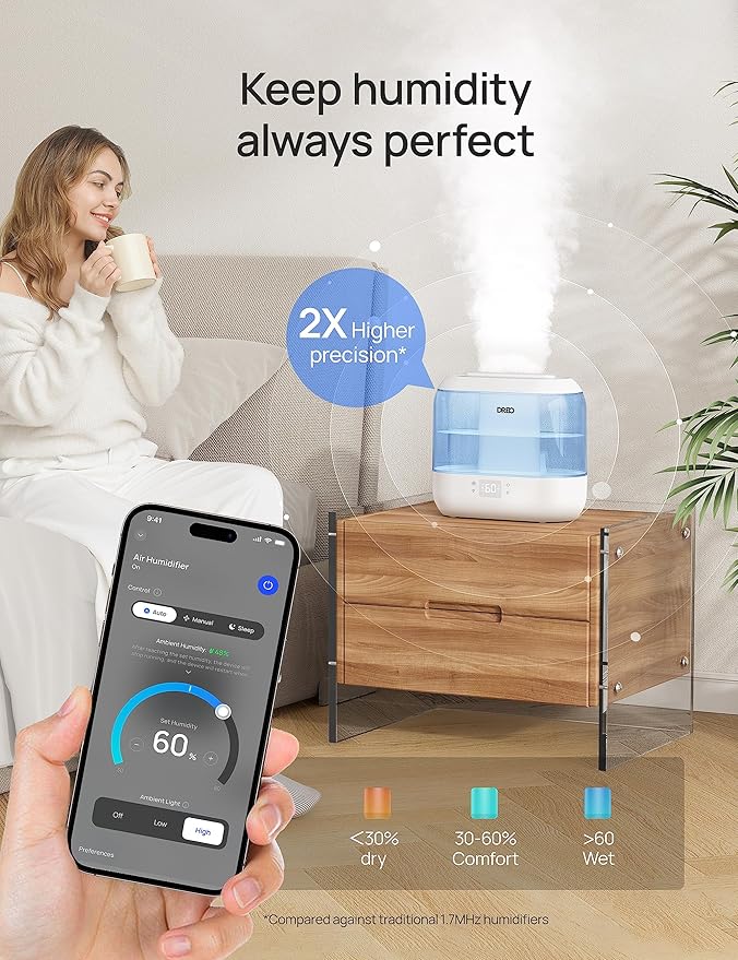 Dreo Humidifiers for Bedroom, Top Fill 4L Smart Cool Mist Humidifier with Oil Diffuser, Cartridge, Nightlight, 36H Runtime, Quiet Ultrasonic Humidifiers for Home, Baby Nursery, Plants, Office, HM311S