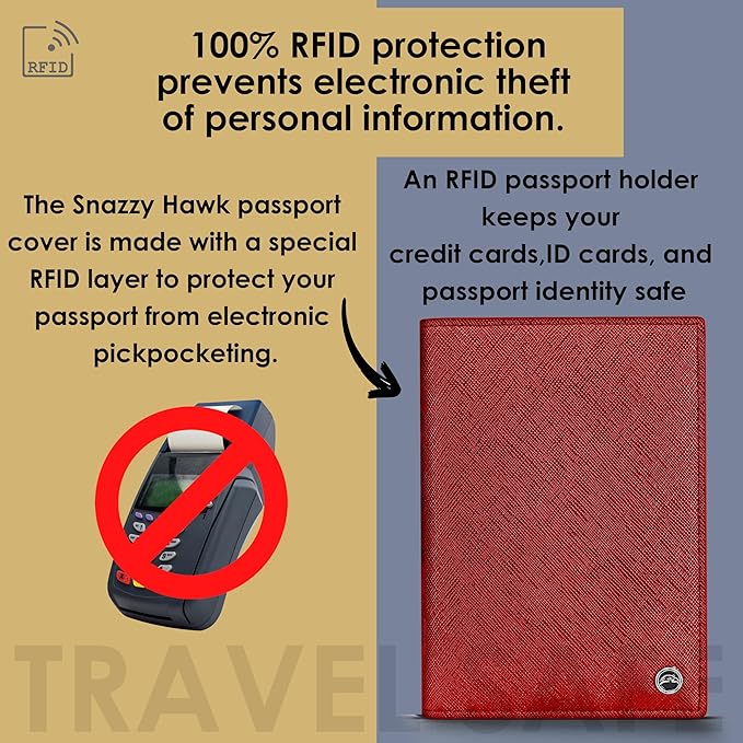 2 Passport Holder - Travel Essentials, RFID Blocking Wallet Credit Card Organiser, Plain Accessories Slim Cover For Men & Women