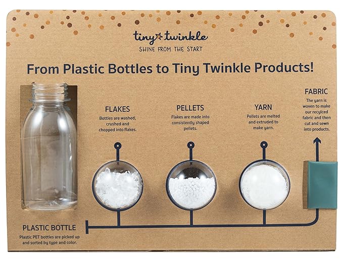 Tiny Twinkle Mess-Proof Waterproof Wet Dry Bag | 2-Pack Reusable Wet Bags for Swimsuits & Baby Clothes | Leakproof Wet Bag for Travel & Diaper Changes for Baby (Dinosaur)